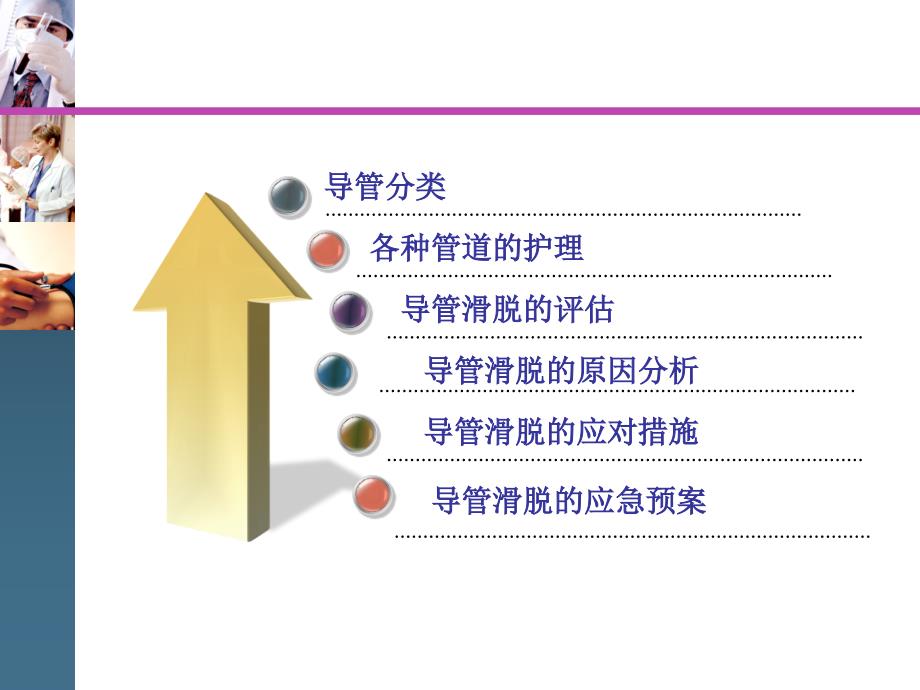 管道护理及滑脱的处理.ppt_第4页