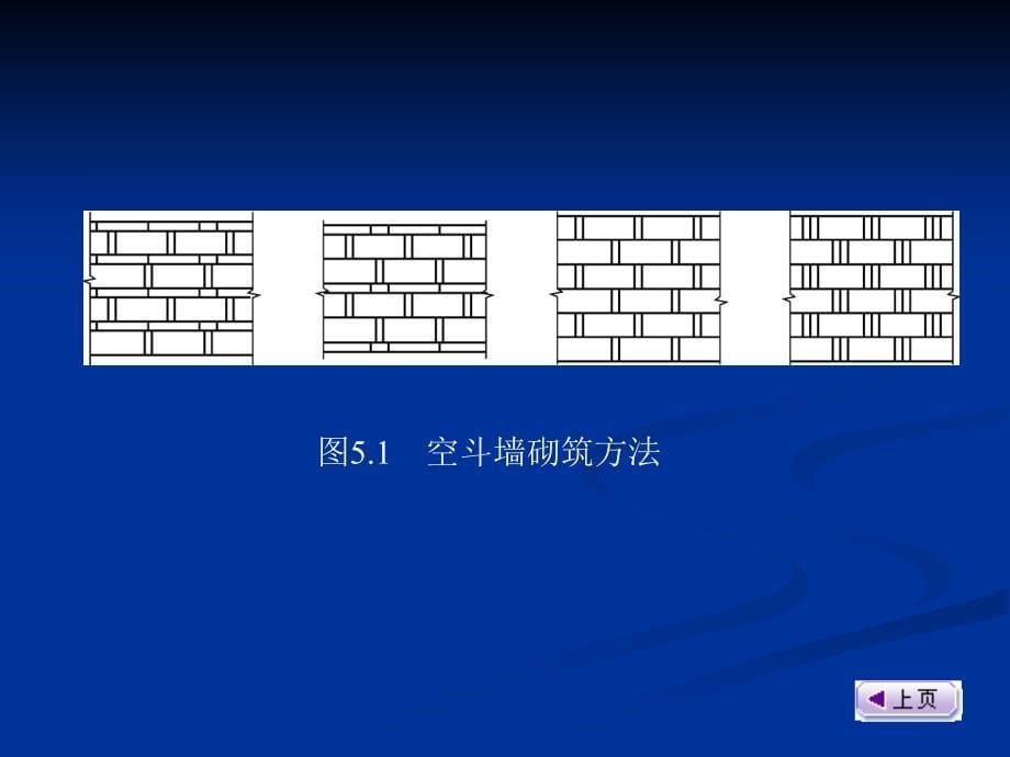 砌体及其基本力学性能.ppt_第5页