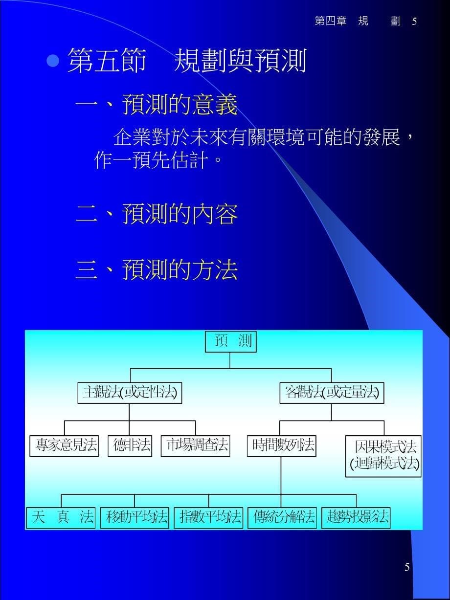 规划的意义与重要性.ppt_第5页