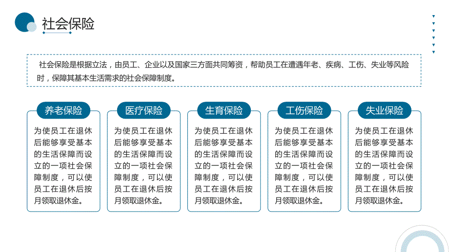 五险一金介绍蓝色商务风企业五险一金培训图文ppt演示_第4页