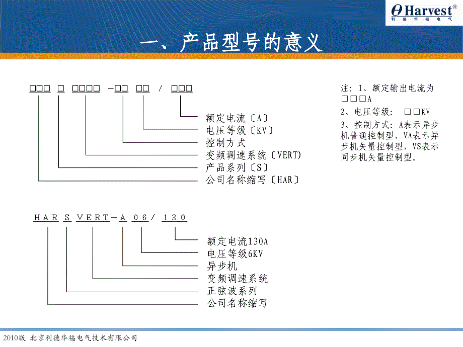 利德华福高压变频器第一章产品介绍_第2页