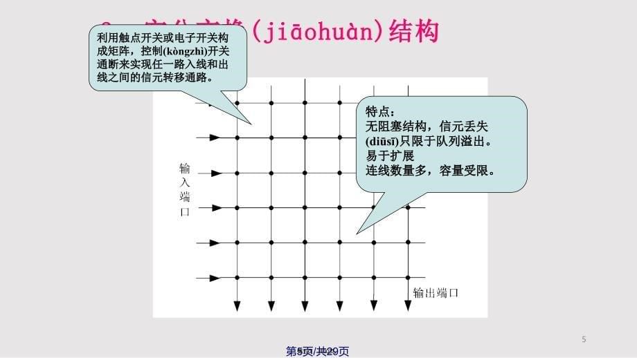 ATM交换技术实用教案_第5页