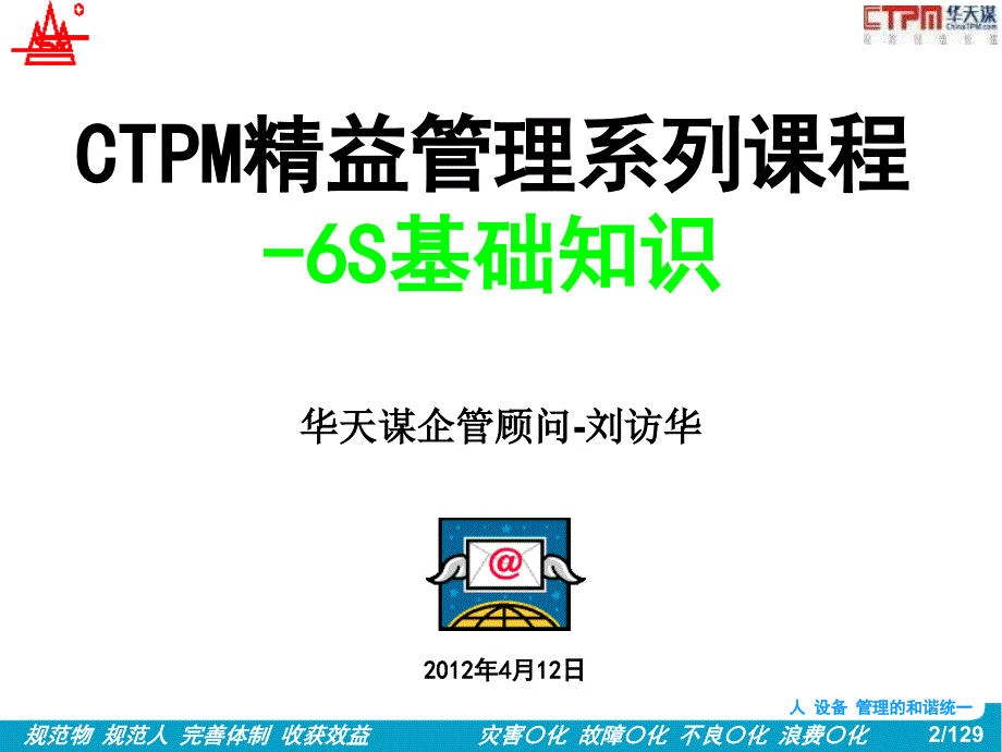 CTPM精益管理系列课程_第2页