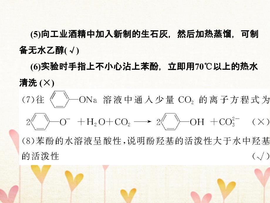 历史第36讲 烃的含氧衍生物 新人教版_第3页