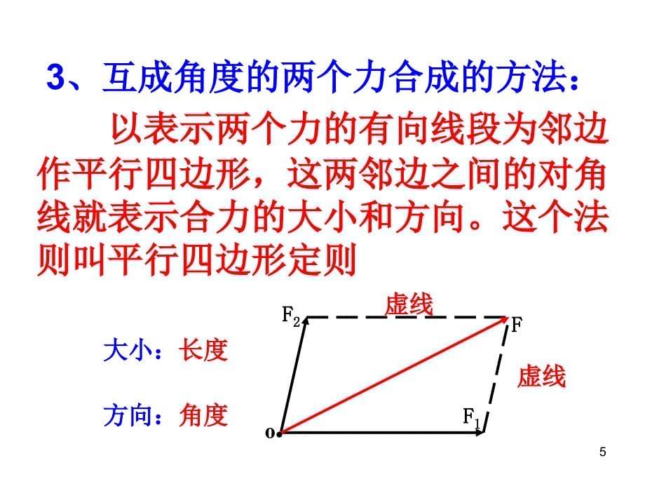 力的合成ppt课件_第5页