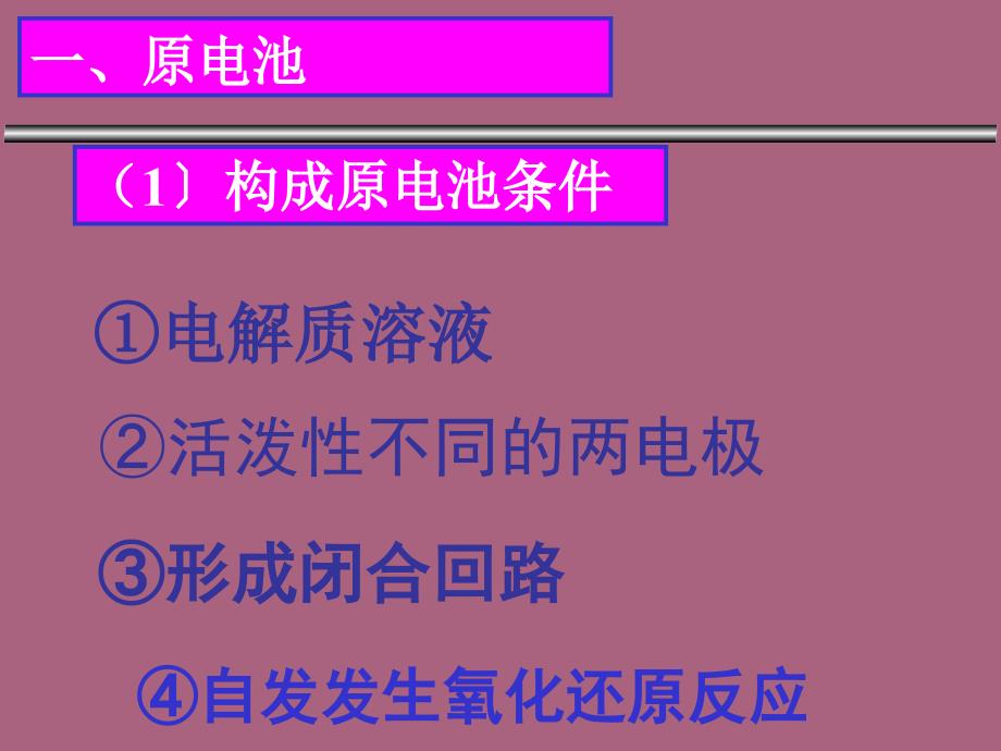 原电池原理及应用ppt课件_第3页