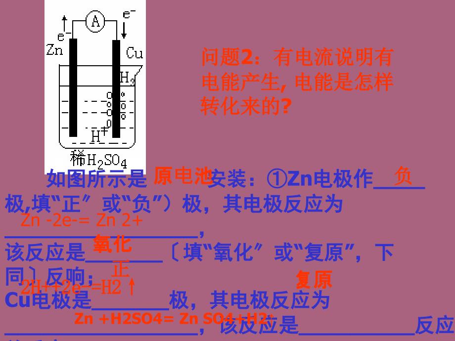 原电池原理及应用ppt课件_第4页