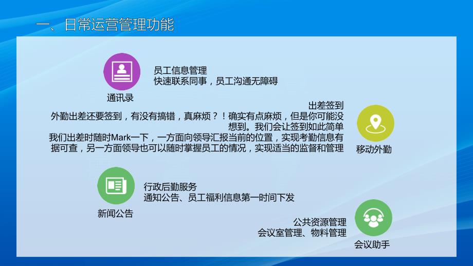 蓝色企业微信平台使用手册图文ppt演示_第2页
