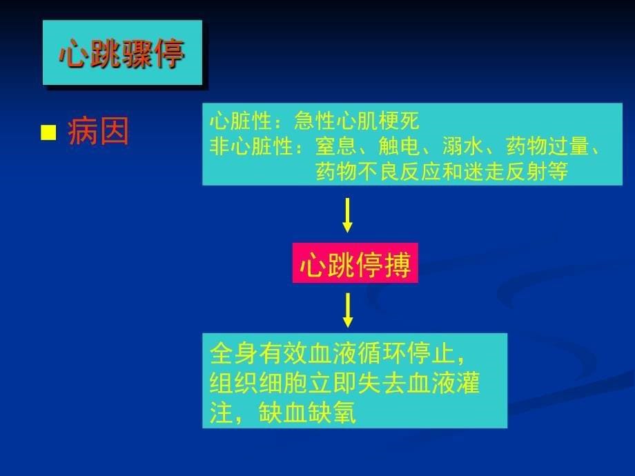 外科学-温医大-心肺脑复苏2015-狄_第5页