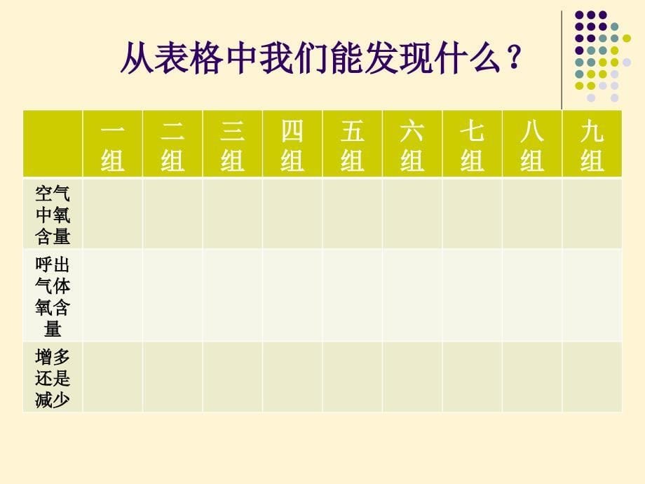 15.肺的保健课件刘海鹏_第5页