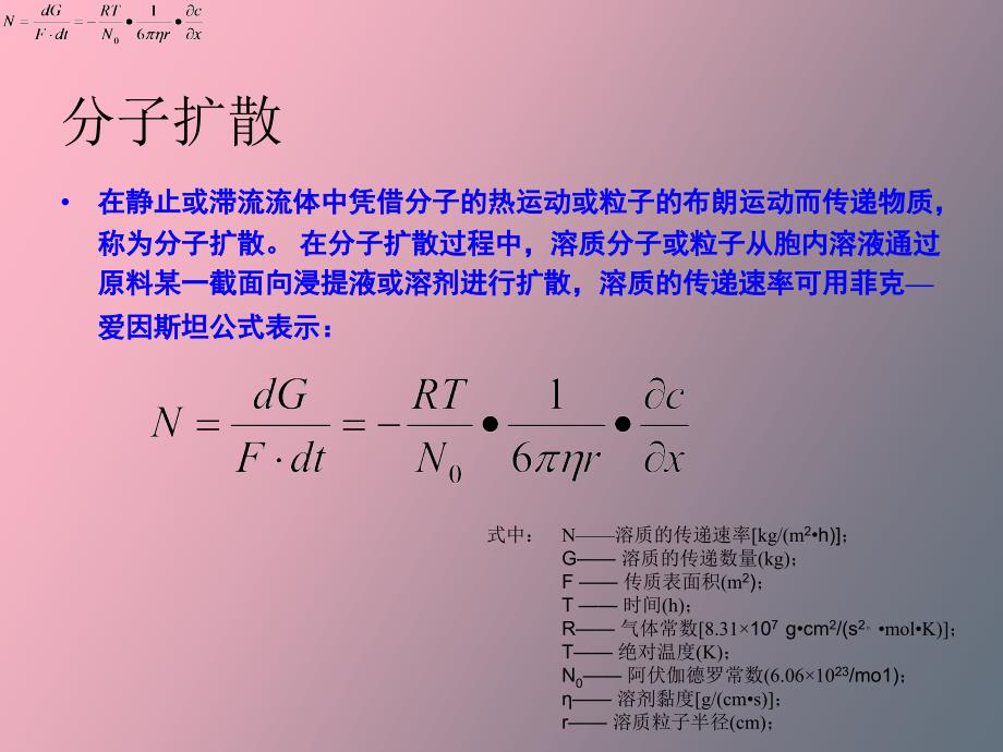 提取的基本原理和方法_第3页