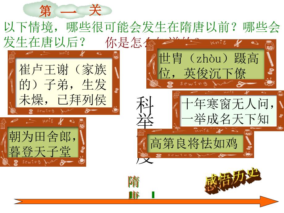 初中一年级历史下册第一单元繁荣与开放的社会第4课昂扬进取的社会风貌第一课时课件_第3页