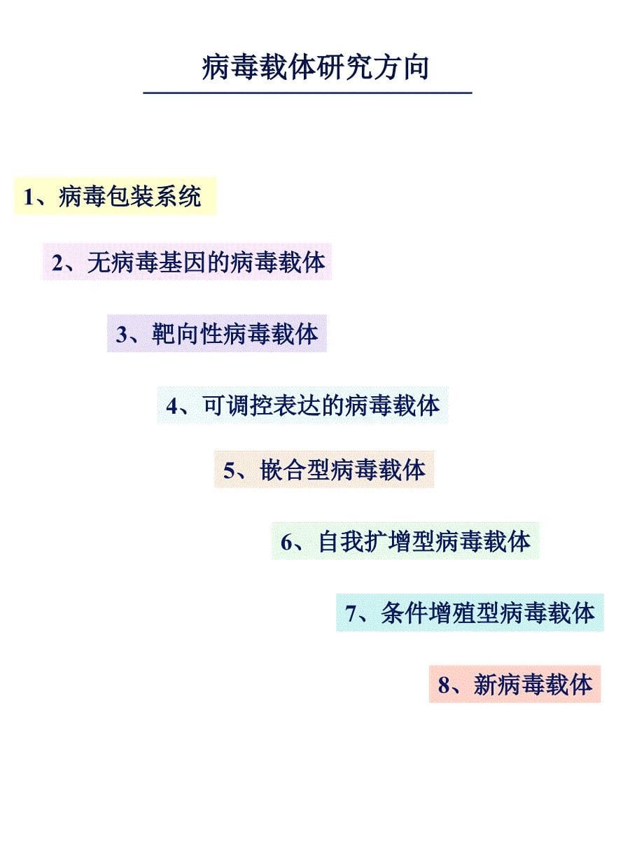 病毒载体吴小兵_第5页