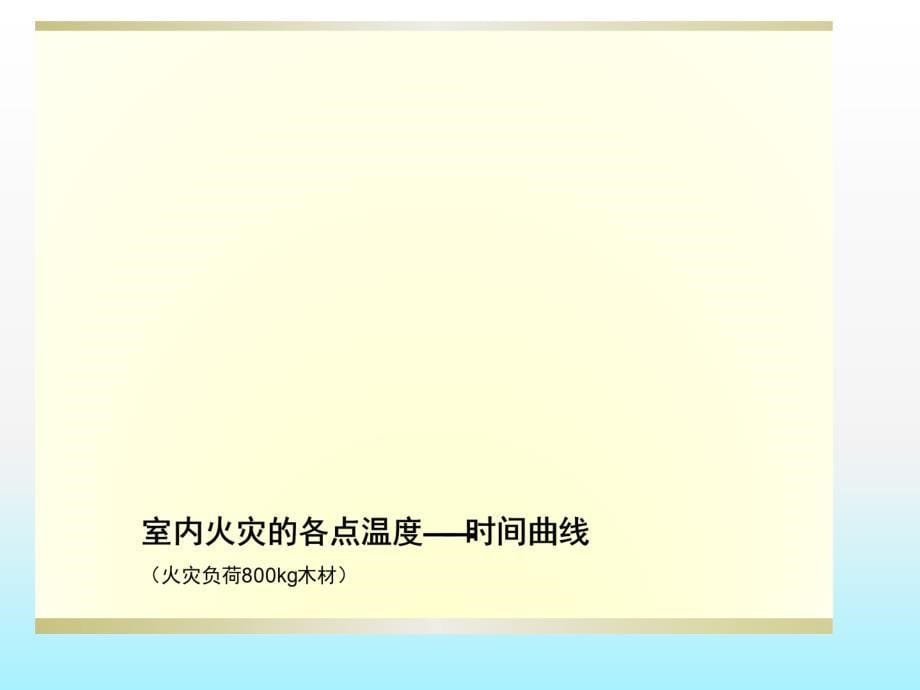 建筑防火及安全疏散设施检查方法_第5页