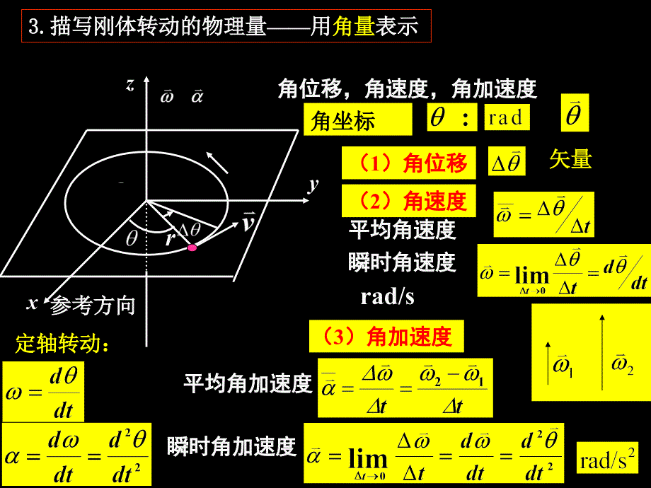 大学物理：5刚体_第2页