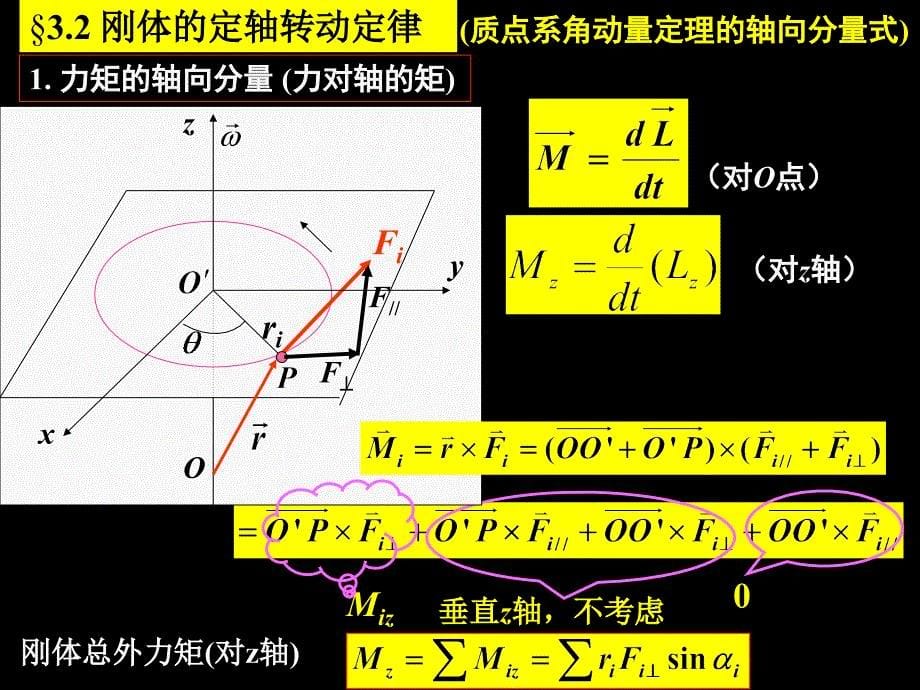 大学物理：5刚体_第5页