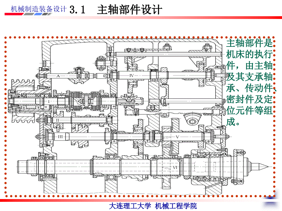 机械制造装备设计第4版教学作者关慧贞第三章典型部件设计ppt课件_第4页