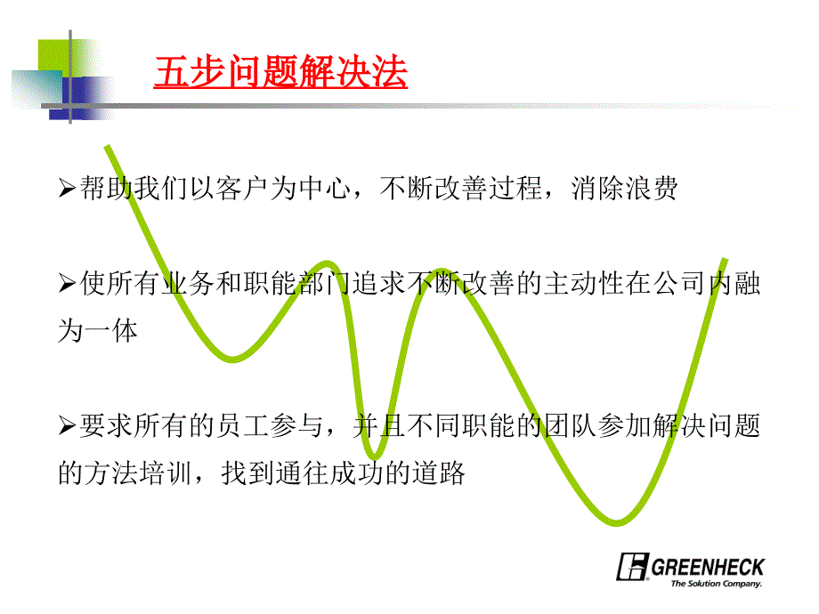 PSP五步问题解决法培训_第2页