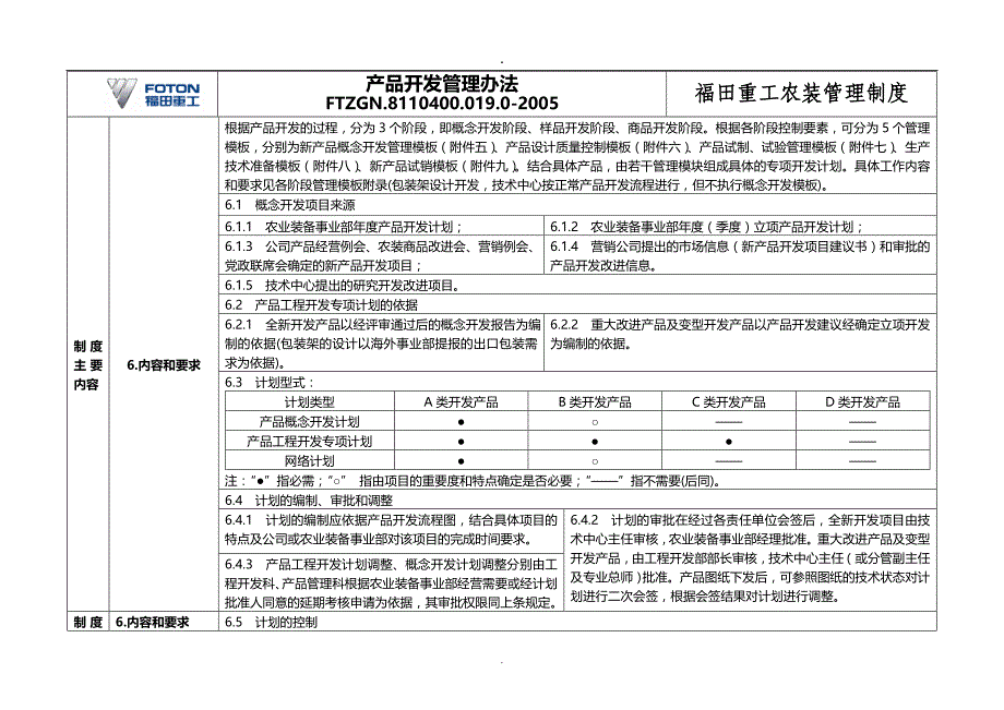 产品开发管理办法-()_第2页