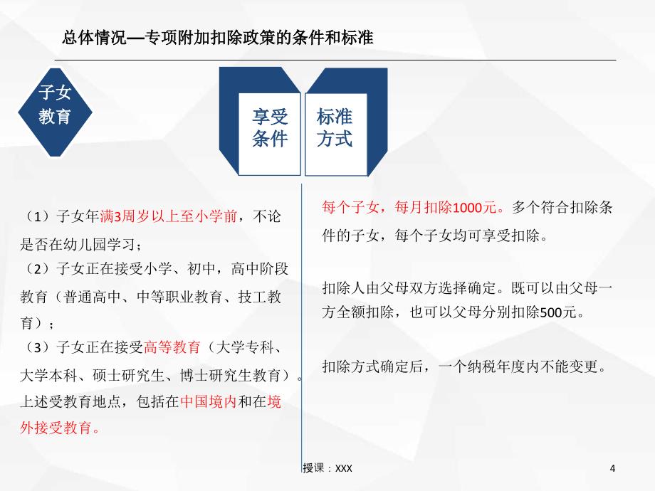 新个税六项专项附加扣除及客户端培训课件PPT课件_第4页