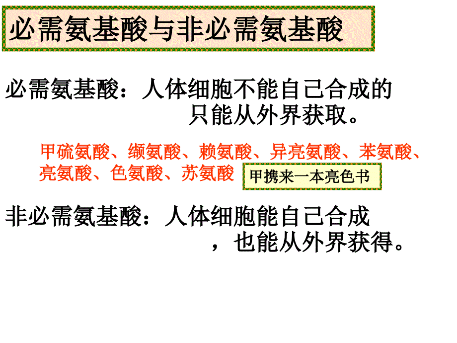 高中生物蛋白质专题复习_第4页