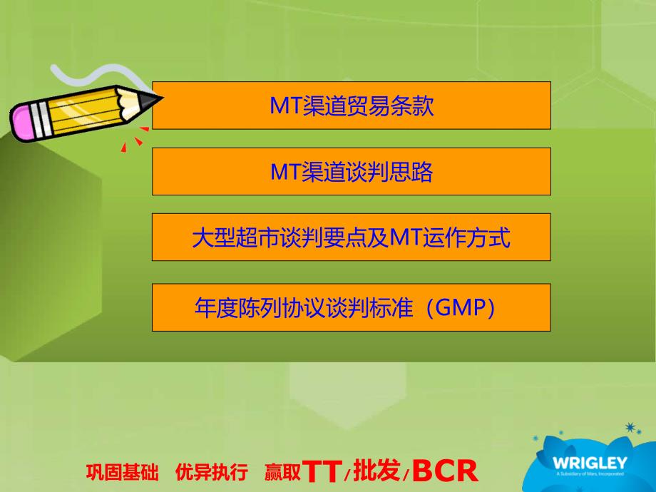 箭牌MT渠道培训手册.ppt_第2页