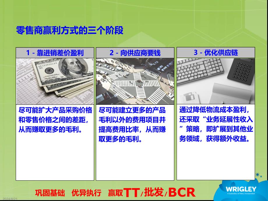 箭牌MT渠道培训手册.ppt_第4页