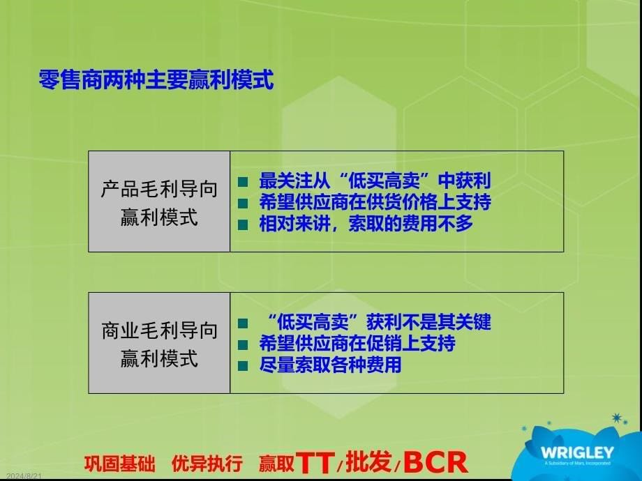 箭牌MT渠道培训手册.ppt_第5页