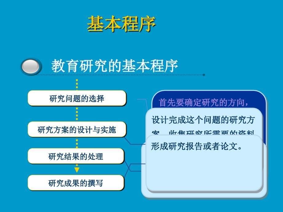 中小学教师如何做教育研究_第5页