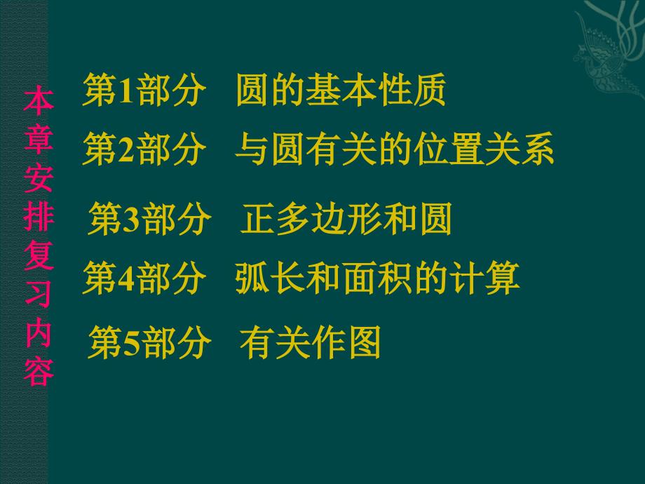 第二十四章圆复习课件(人教新课标九年级上)[1]_第3页