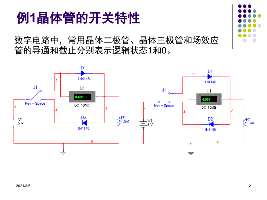 第8讲基于Multisim的数字电路分析_第2页