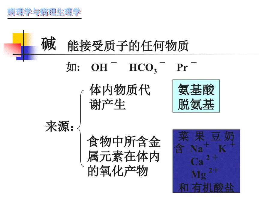 酸碱平pt课件_第4页