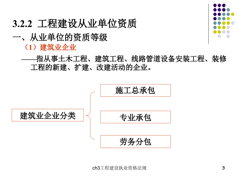 ch3工程建设执业资格法规课件_第3页