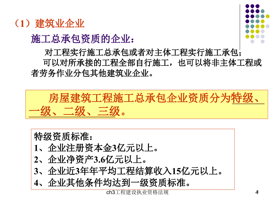 ch3工程建设执业资格法规课件_第4页