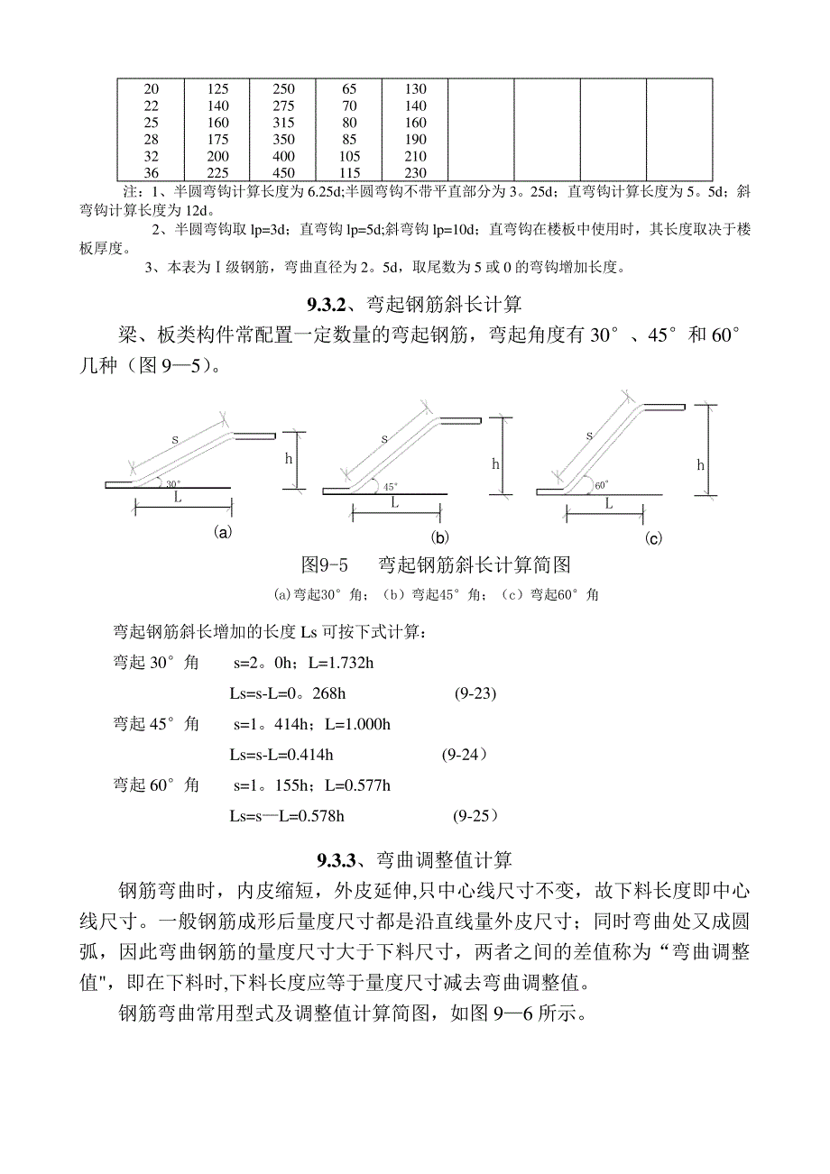 钢筋下料计算_第3页