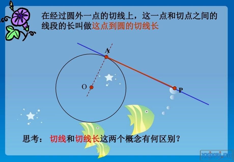 切线长定理及三角形的内切圆--王静_第5页