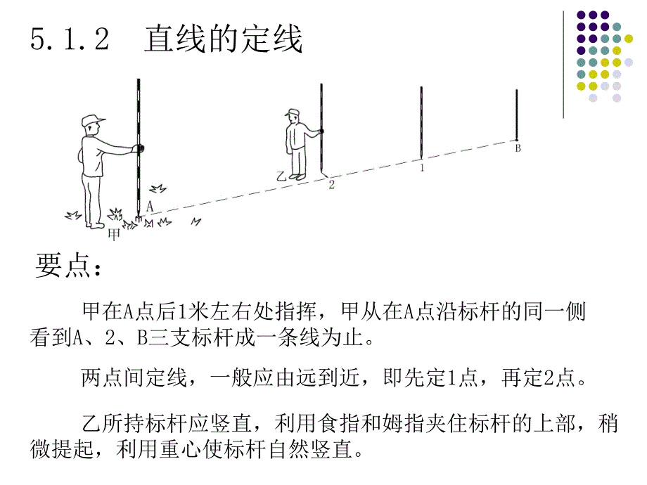 《测量学》第5章距离测量.ppt_第4页