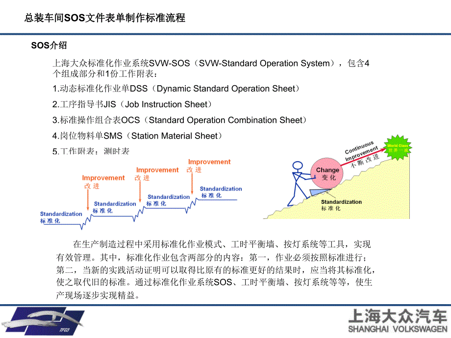 SOS介绍（95）_第2页