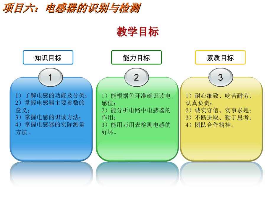 项目6电感器的识别与测量_第2页