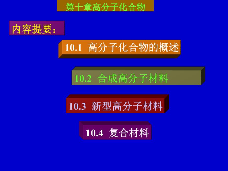 合成高分子化合物的基本方法.ppt_第2页