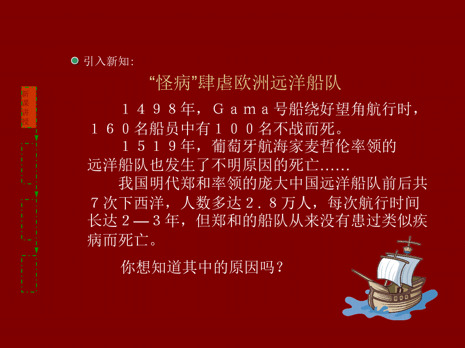 人体对维生素的需要.ppt_第2页