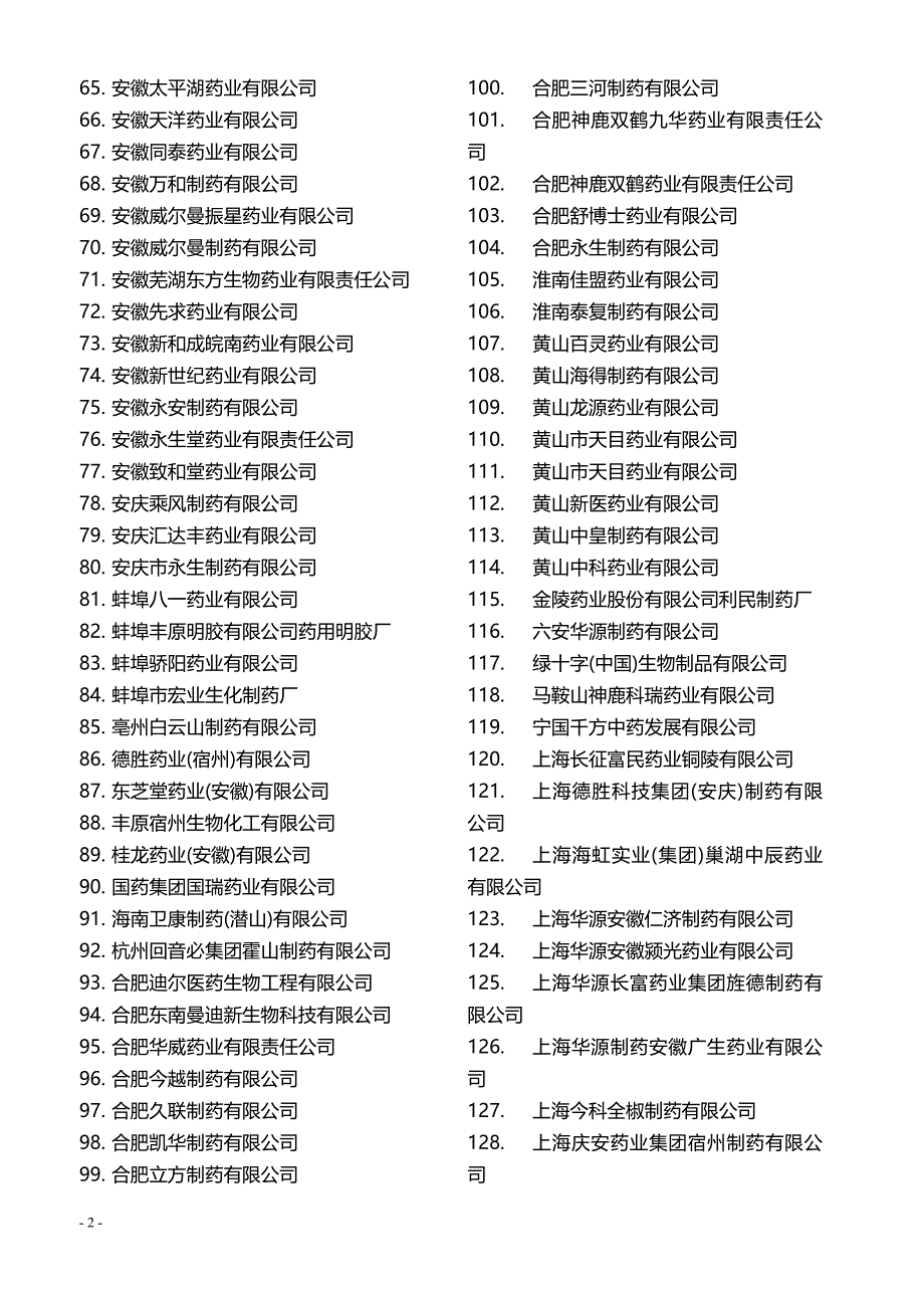 全国制药厂目录_第2页