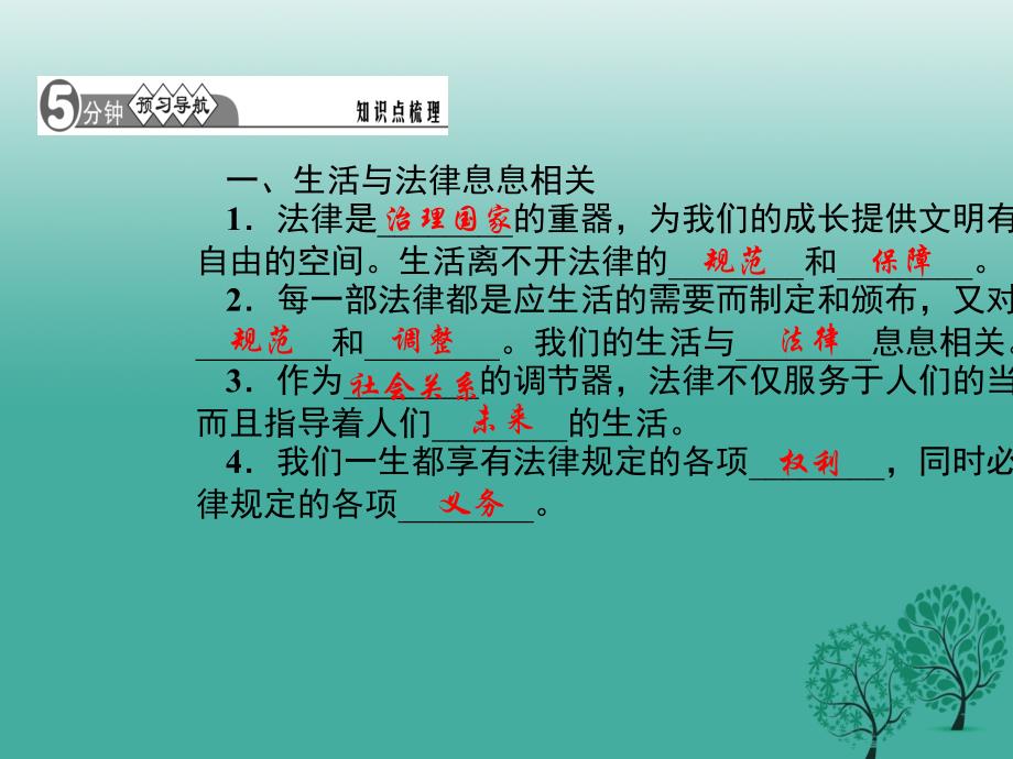 2016年秋季版七年级道德与法治下册4.9.1生活需要法律课件2新人教版.ppt_第2页