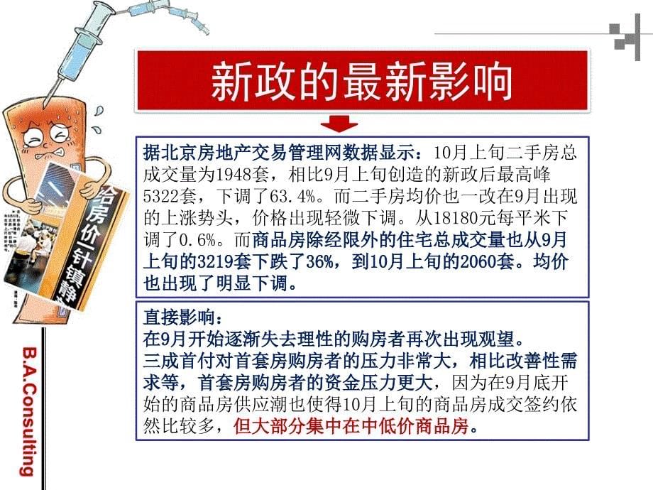 2010华业东方玫瑰开盘前客户维护建议_第5页