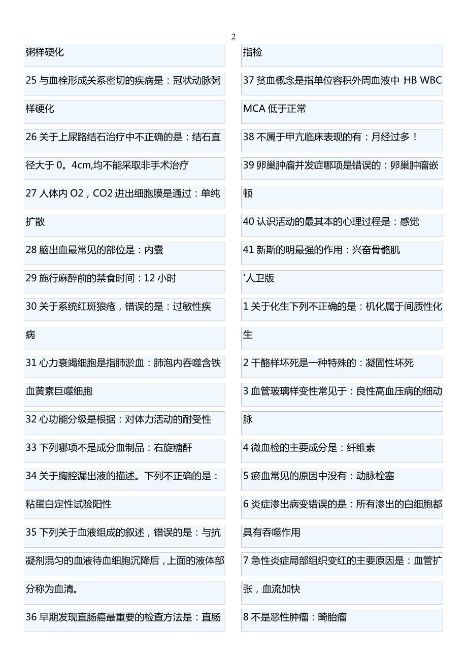 执业医师考试常考知识点重点知识点总结_第2页