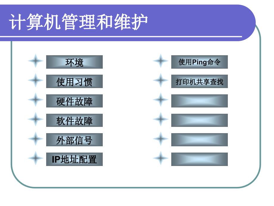 计算机基础培训资料_第1页