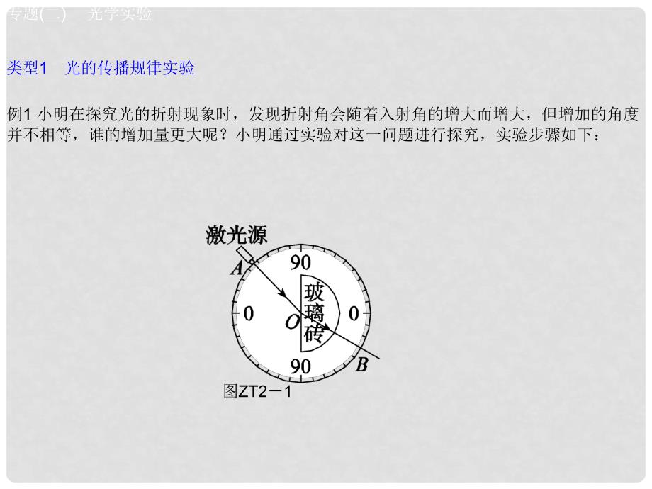 安徽省中考物理 专题突破（二）光学实验复习课件_第3页