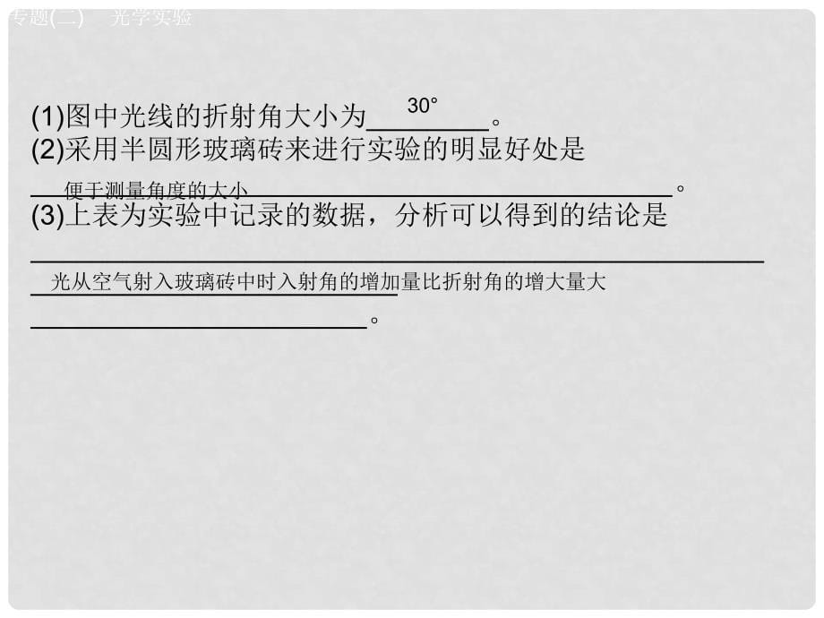 安徽省中考物理 专题突破（二）光学实验复习课件_第5页