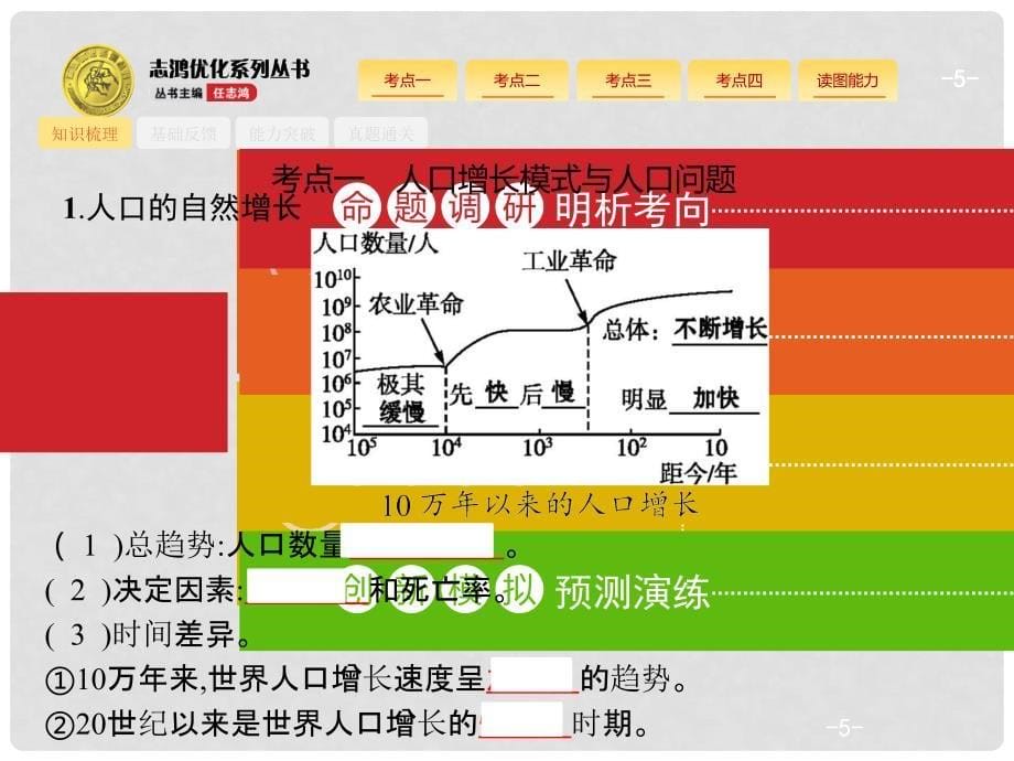 高考地理一轮复习 7.1 人口数量的变化与人口合理容量课件 新人教版_第5页