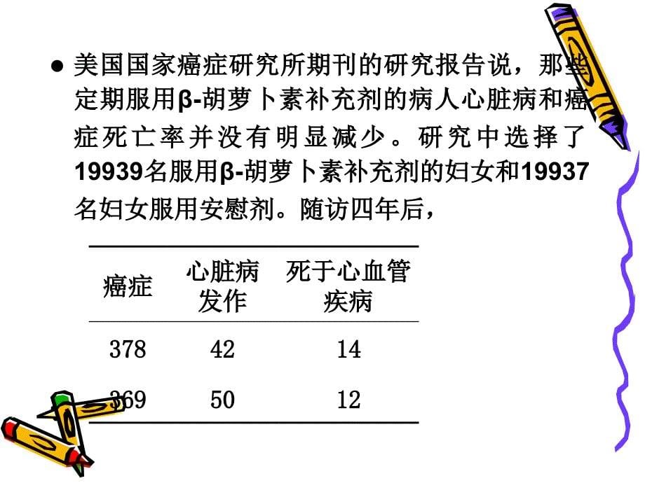 《询证医学之概述》PPT课件.ppt_第5页